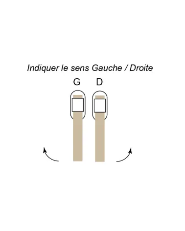 Poignée de fenêtre IRATY en bois de hêtre et inox brossé — schéma du sens de pose, droite ou gauche