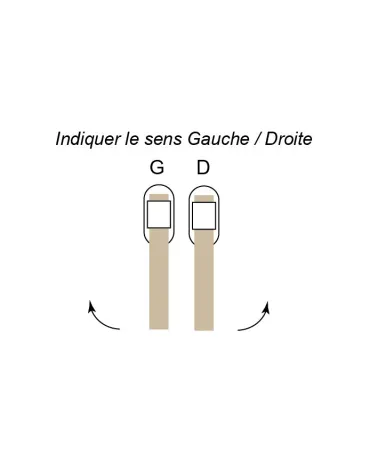 Poignée de fenêtre IRATY en bois de hêtre et inox brossé — schéma du sens de pose, droite ou gauche