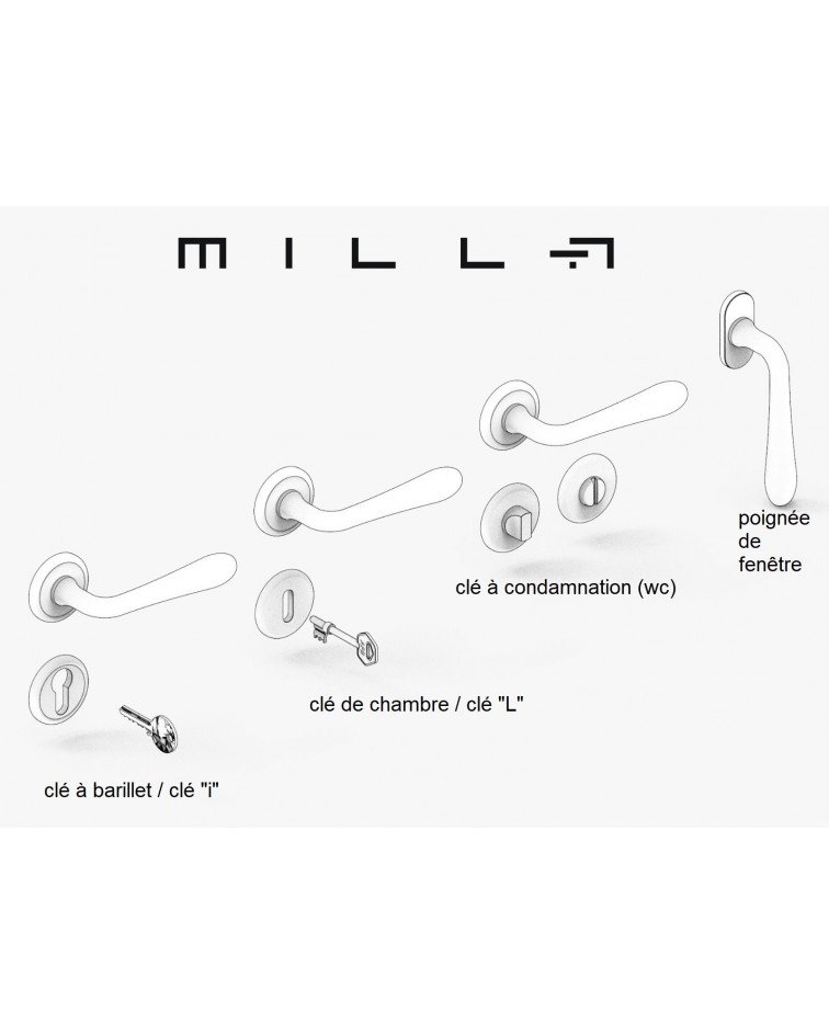Rosace TUPAI 4048 Q 5S -  quincaillerie design