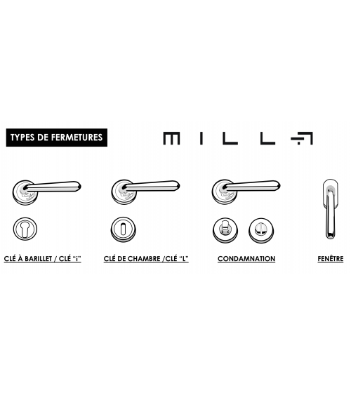 Rosace carrée pour WC/SDB quincaillerie design