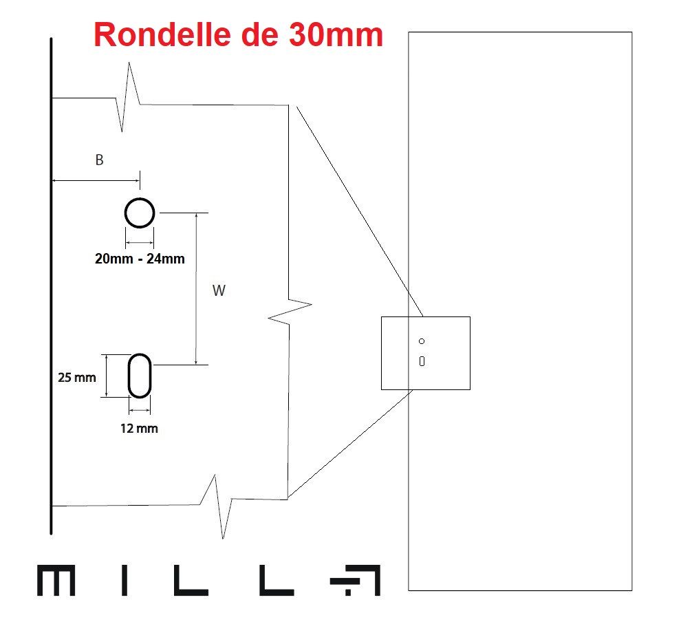 Dessin technique comment choisir la rondelle Verum de 30mm