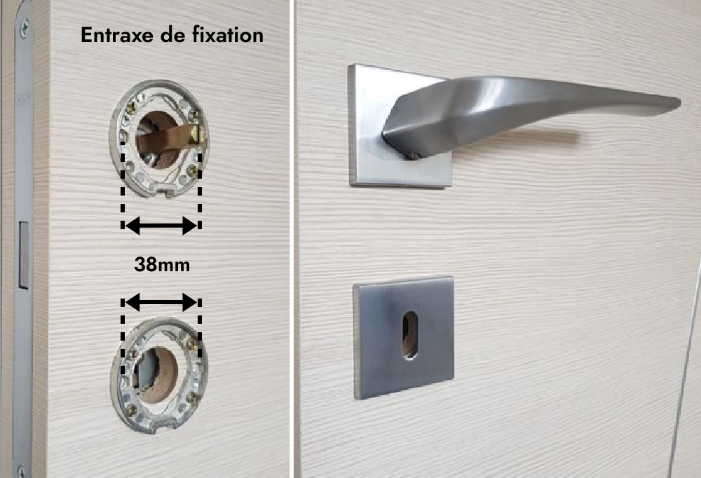 Entraxe de fixation