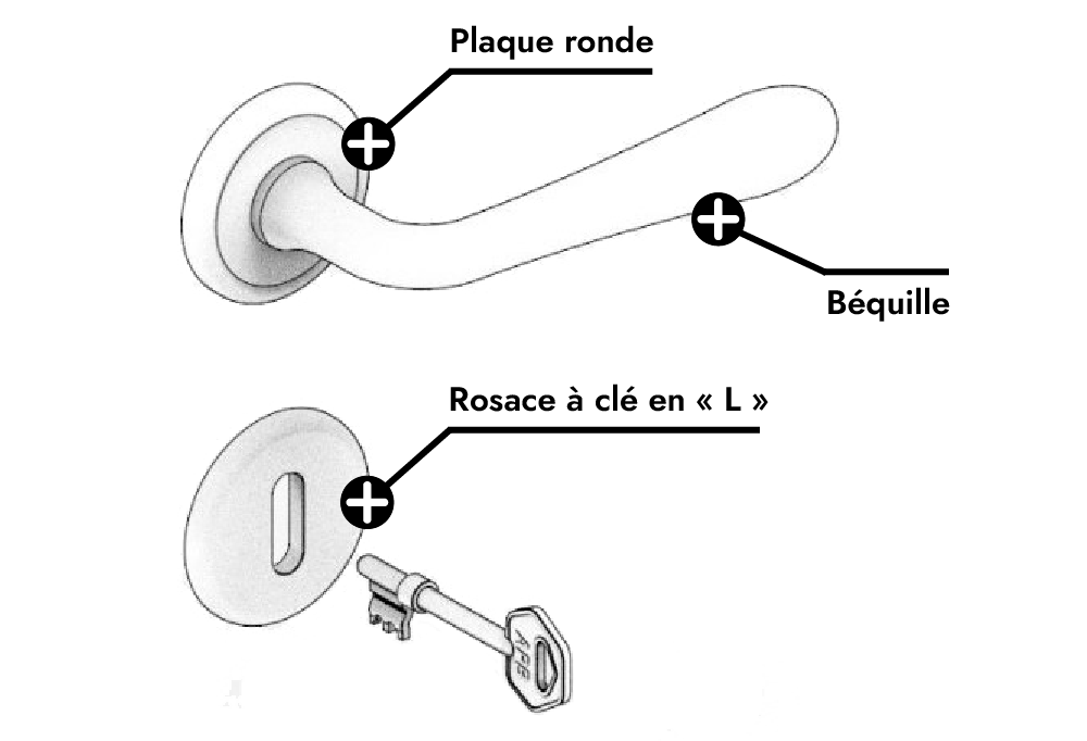 Poignée avec rosace à clé en L