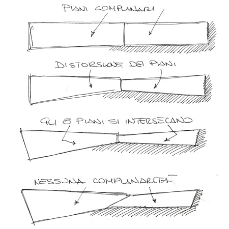 processus de la creation de la poignee twee de atelier mandelli